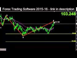 Binary Option Tutorials - trader software -  currency trading software system