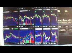 Binary Option Tutorials - trading chat ♥♥Binary Options Trading Signals Ch