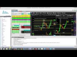 Binary Option Tutorials - trading chat Day Trading Chat Room Preview