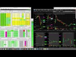 Binary Option Tutorials - trading chat January Recap - The BEST and WORST