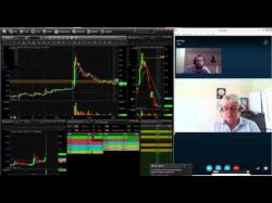 Binary Option Tutorials - trading chat Student is up $400k Trading Momentu