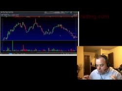 Binary Option Tutorials - trading week Day Trading Stocks and Making $10,0