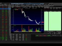 Binary Option Tutorials - trading week Lessons From End Of The Week Tradin