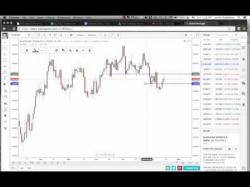 Binary Option Tutorials - forex preview Forex Market Preview: On the Road