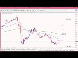 Binary Option Tutorials - forex preview The Market Opening Preview June 28t