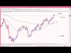 Binary Option Tutorials - forex preview The Market Opening Preview June 30t