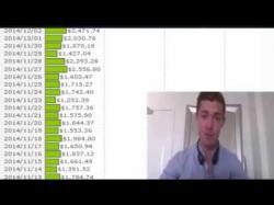 Binary Option Tutorials - forex also Work at home online jobs have us Fo