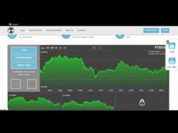 Binary Option Tutorials - 365 Trading 365 Trading Review by FXEmpire.com