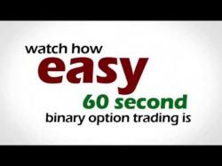 Binary Option Tutorials - OneTwoTrade Review One Two Trade – Resources that One 