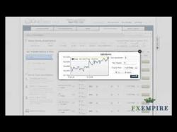 Binary Option Tutorials - OneTwoTrade Review OneTwoTrade Review By FXEmpire.com