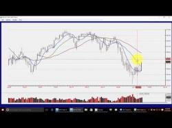 Binary Option Tutorials - trader facebook Forecast for the week of 02/05/2016