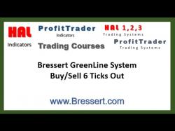Binary Option Tutorials - trading dreams Bressert GreenLine System - Buy/Sel