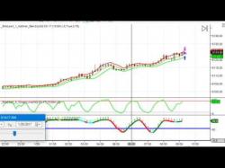 Binary Option Tutorials - trading dreams exit x bars out