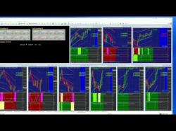 Binary Option Tutorials - trading session GoFOREXPro - Forex Trading - NY Ses