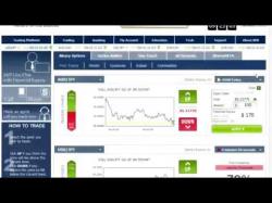 Binary Option Tutorials - Bloombex Options Video Course Easy Binary Income Review and Profi