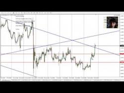 Binary Option Tutorials - forex blog Forex Analysis for Major Pairs and 