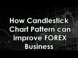 Binary Option Tutorials - forex blog How Candlestick Chart Pattern can i