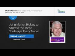 Binary Option Tutorials - trader faces Using Market Biology to Address the