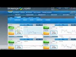 Binary Option Tutorials - Brokerage Capital Strategy Binary Options Trading for Newbees 