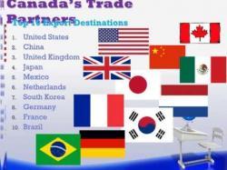 Binary Option Tutorials - trading canada Canada's Major Trade Partners