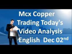 Binary Option Tutorials - trader there MCX COPPER TRADING TECHNICAL ANALYS