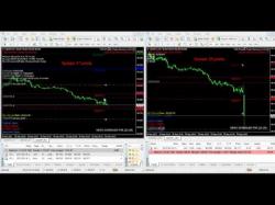 Binary Option Tutorials - trading news FOMC sep18,2013-Live Forex News tra