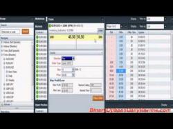Binary Option Tutorials - Nadex Review Nadex Review - Is Nadex Scam?