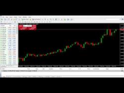 Binary Option Tutorials - trader time How a poor trader can become a rich