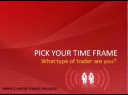 Binary Option Tutorials - trader time Learn Forex Trading - Module No 1 -