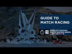 Binary Option Tutorials - Alpari Video Course What is Match Racing?