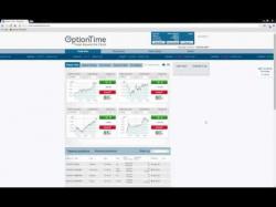 Binary Option Tutorials - OptionTime Strategy Losing in binary options | Aaron Ta