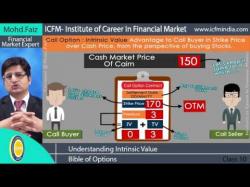 Binary Option Tutorials - trading opcions Options Trading For Beginners India