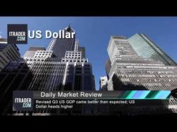 Binary Option Tutorials - trading cfds ITRADER.COM - Daily Market Review -