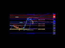 Binary Option Tutorials - trading technical 4 January 2016 Forex and trade able