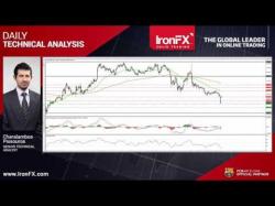 Binary Option Tutorials - trading technical IronFX Technical Analysis by Charal