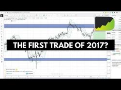 Binary Option Tutorials - forex currency Currency Trading: The First Trade O