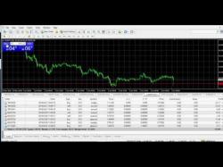 Binary Option Tutorials - forex training Live Forex Trading Through NFP (8% 