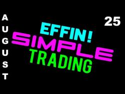Binary Option Tutorials - trading emini 8/25/16 TRADES ON DISPLAY - eMini D
