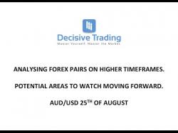 Binary Option Tutorials - trading 25th AUDUSD Higher Timeframe Forex Analy