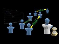 Binary Option Tutorials - trading goods restoxx THE NEW EXPERIENCE IN TRADI