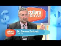Binary Option Tutorials - PutandCall Dr Steven Enticott - What are Put a
