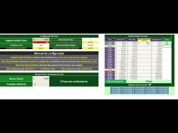 Binary Option Tutorials - trader esportivo Live configuração de Projeto Esport