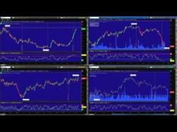 Binary Option Tutorials - forex options forex options: A New Way to  Play T