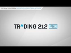 Binary Option Tutorials - trading gratuit Aperçu de Trading 212 PRO