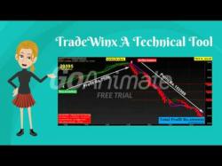 Binary Option Tutorials - trading unique Tradewinx Is A Unique Software For 