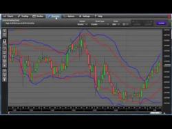 Binary Option Tutorials - binary options competition Watch Easy-Forex, $1 Million Tradin