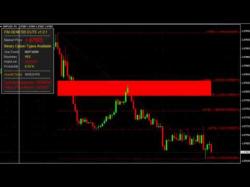 Binary Option Tutorials - trading powerful Binary Option Trading Systems That 