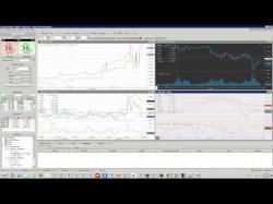 Binary Option Tutorials - forex related TradeWest Forex | How Does Market D