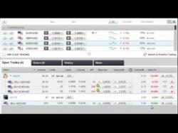 Binary Option Tutorials - trader etoro eToro - Bigger Profits Gain in Fore