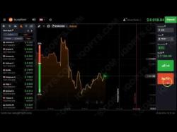 Binary Option Tutorials - Redwood Options Watch Trendline Trading Tutorial - 